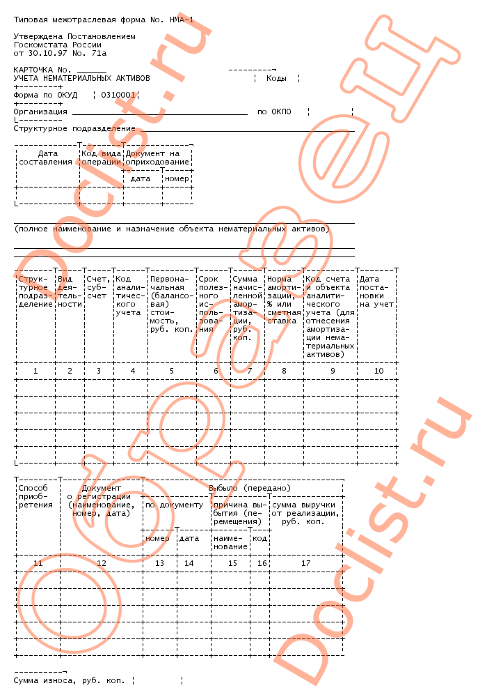 Карточка учета нематериальных активов форма нма 1 образец