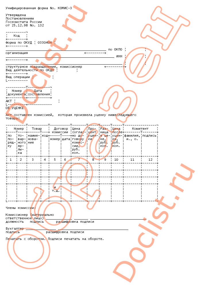 Положение об уценке товаров образец