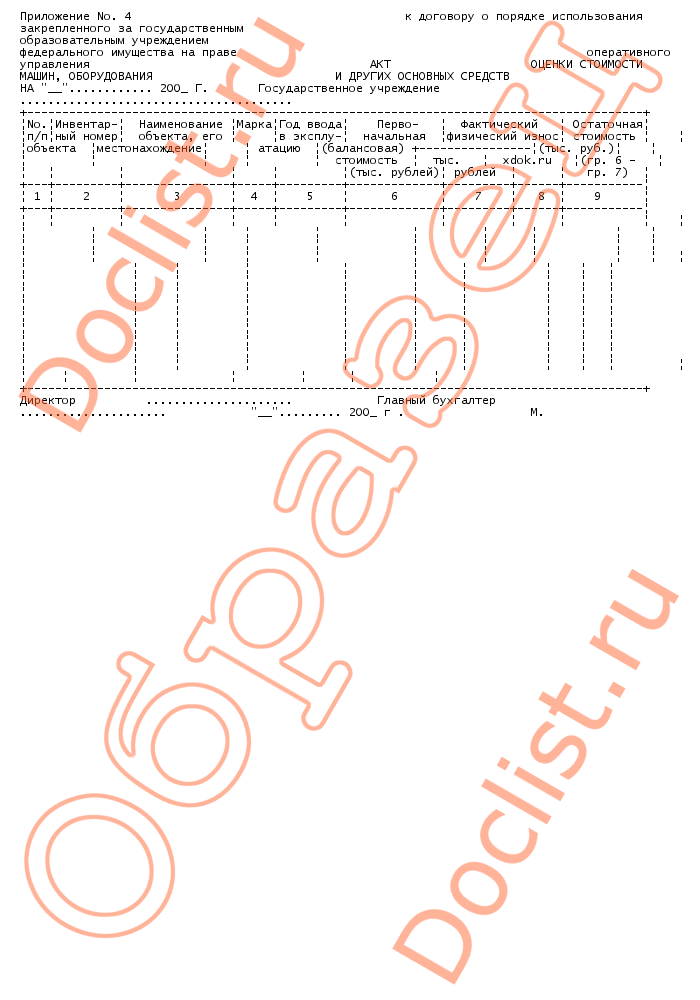 Акт оценки оборудования бывшего в употреблении образец