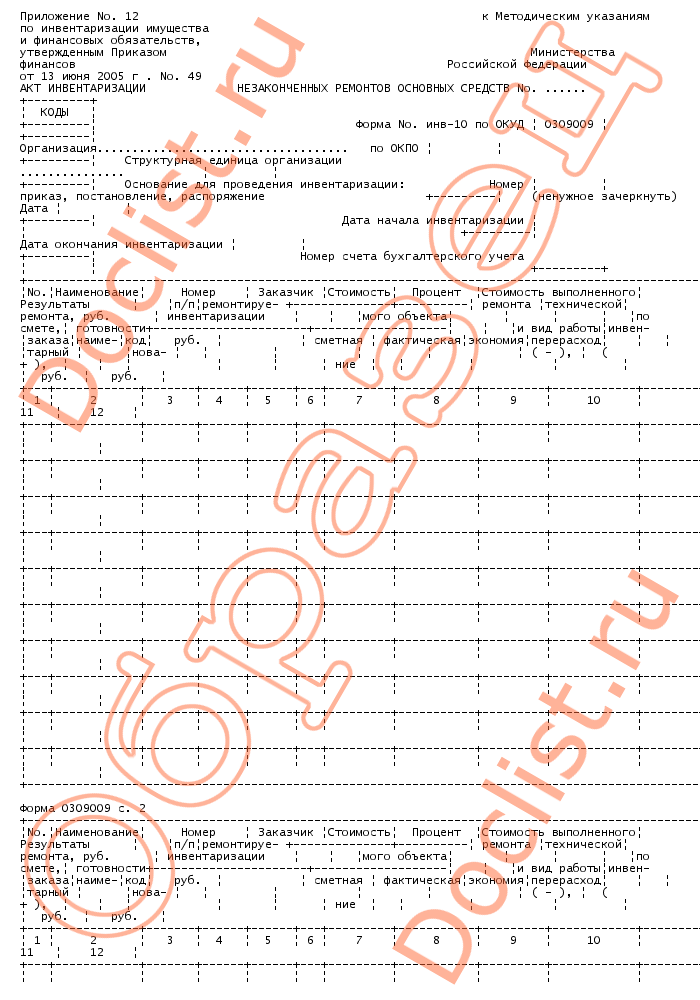 Акт инвентаризации незаконченных ремонтов основных средств образец заполнения