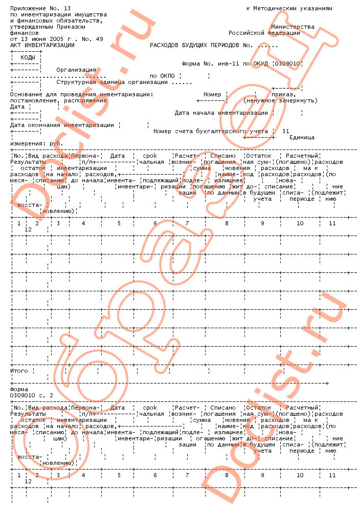 Образец инвентаризации расходов будущих периодов конец года образец