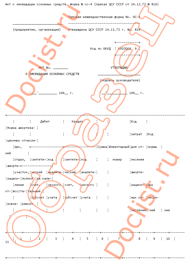 Акт ликвидации основных средств образец заполнения