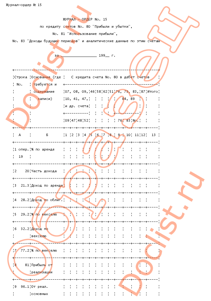 Журнал ордер 15 образец заполнения с примером