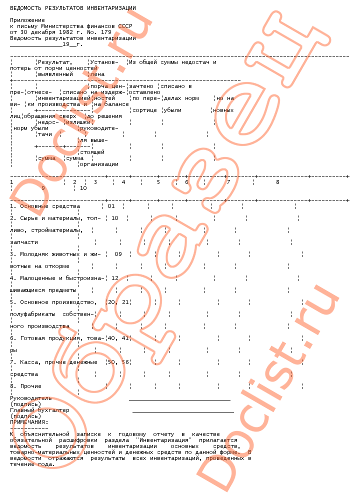 Ведомость расхождений по результатам инвентаризации ф 0504092 образец