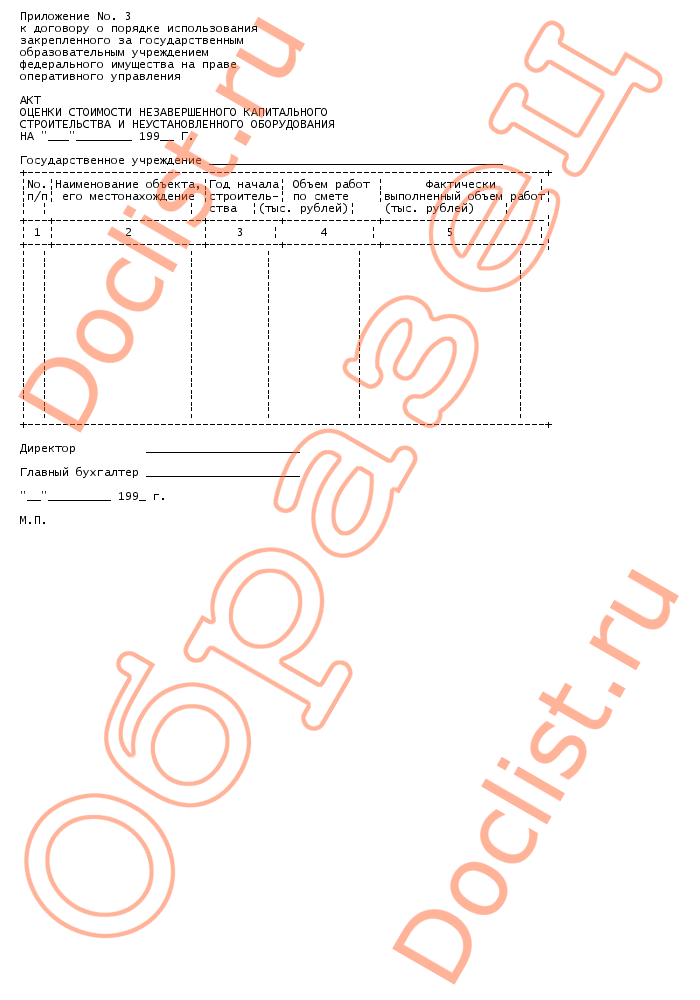 Акт оценки стоимости имущества образец