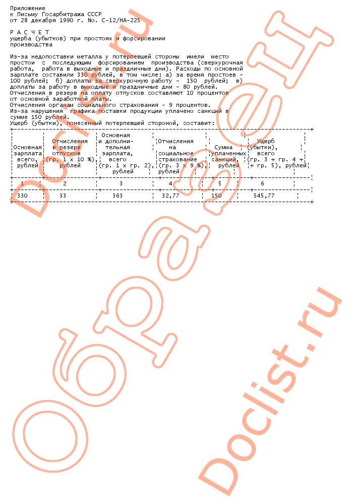 Расчет суммы убытков образец